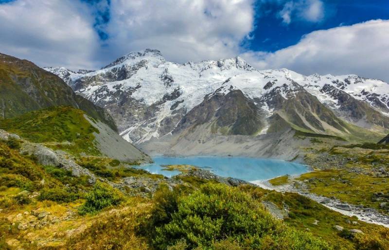 5 Best Countries for Solo Travelers New Zealand